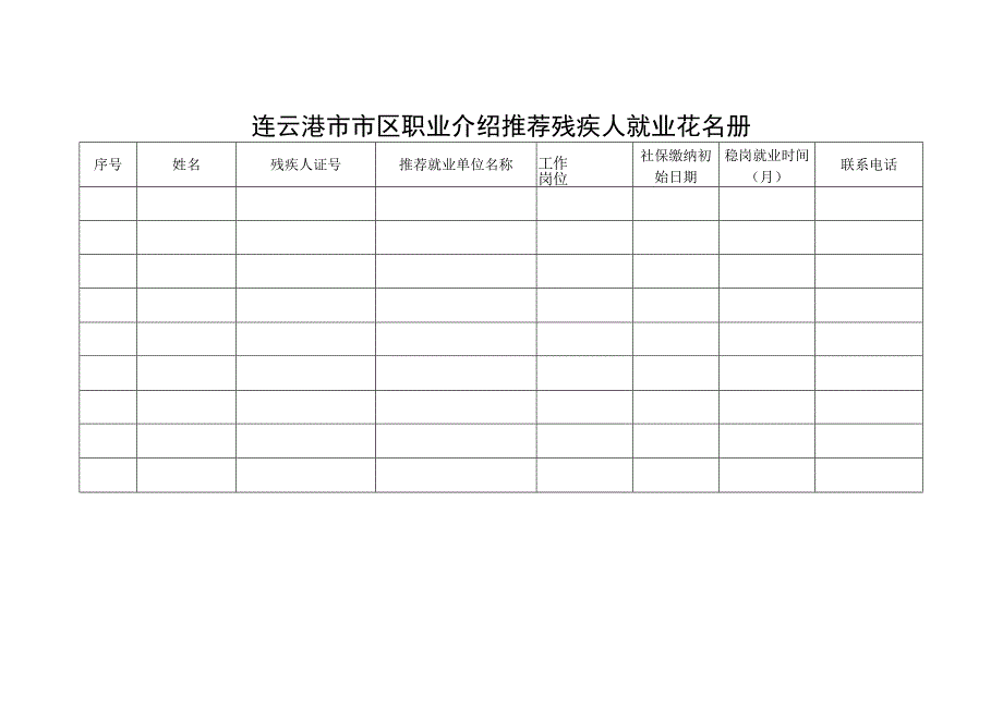 连云港市市区职业介绍推荐残疾人就业中介机构补贴申请审批表.docx_第2页