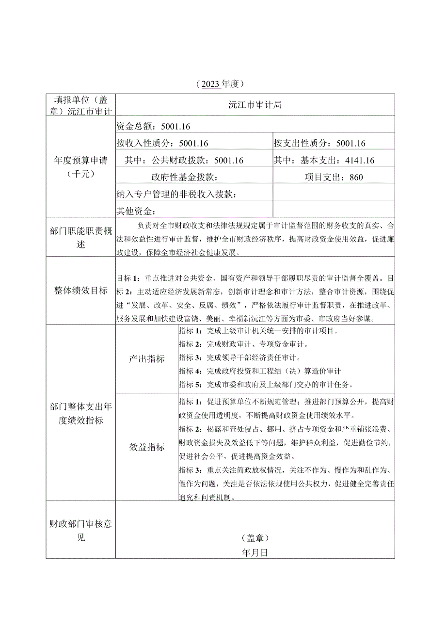 部门整体支出绩效目标申报023年度.docx_第1页