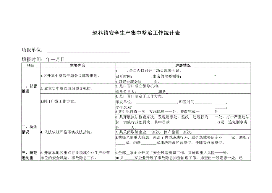 赵巷镇安全生产集中整治工作统计表.docx_第1页