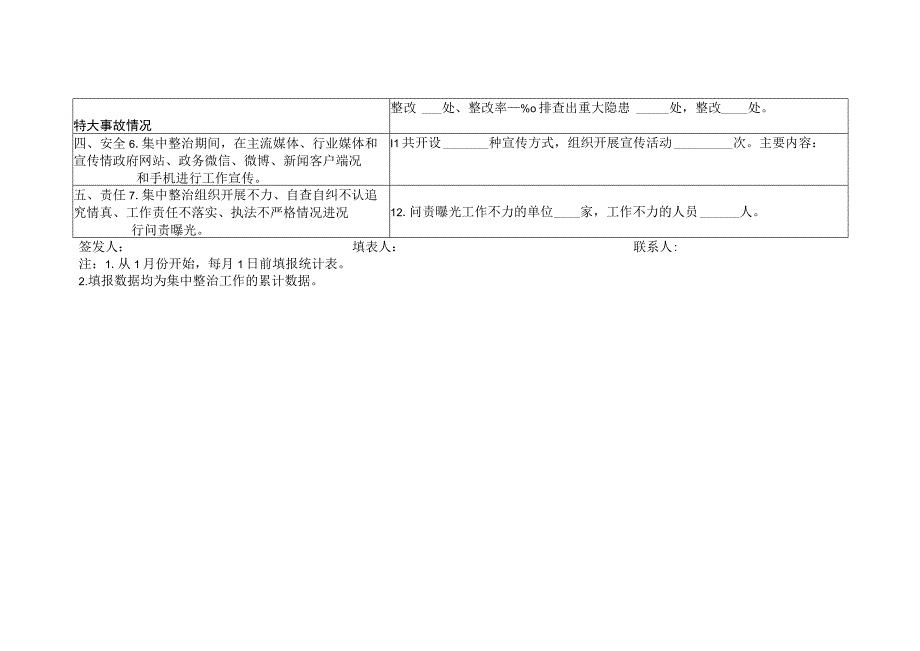 赵巷镇安全生产集中整治工作统计表.docx_第2页