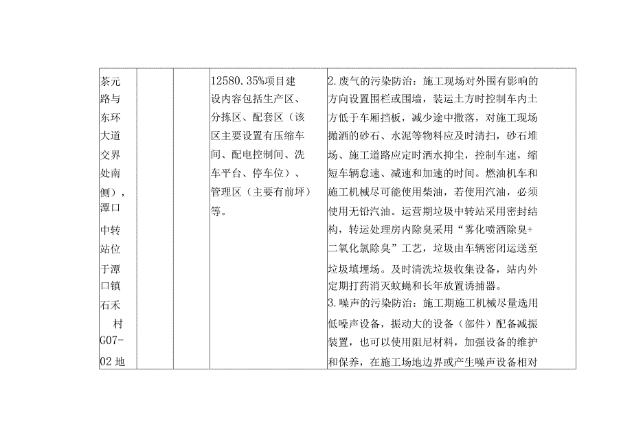 赣州蓉江新区生活垃圾分类设施建设项目环境影响报告基本情况.docx_第2页