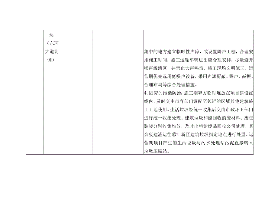 赣州蓉江新区生活垃圾分类设施建设项目环境影响报告基本情况.docx_第3页