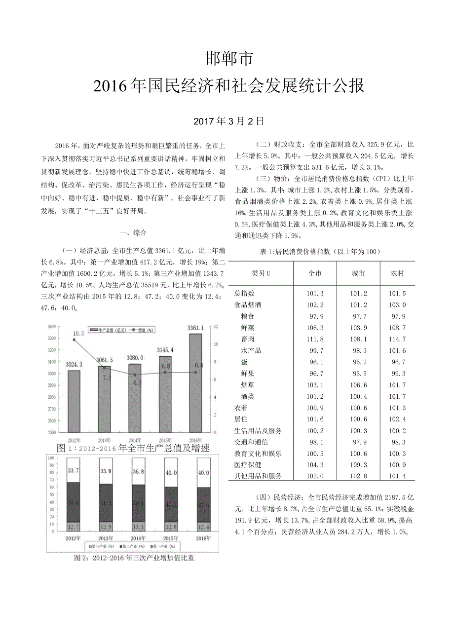 邯郸市2016年国民经济和社会发展统计公报.docx_第1页