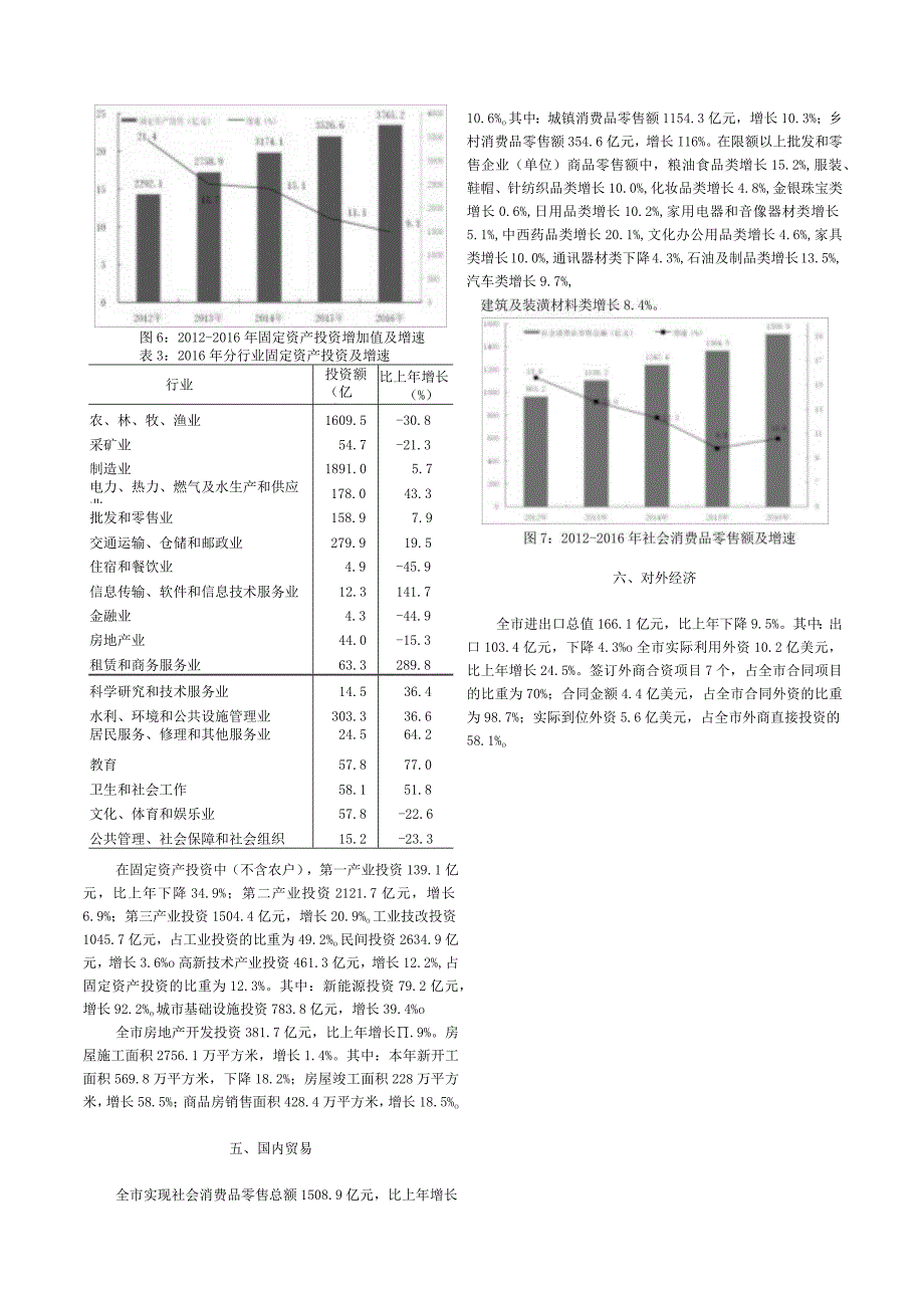 邯郸市2016年国民经济和社会发展统计公报.docx_第3页