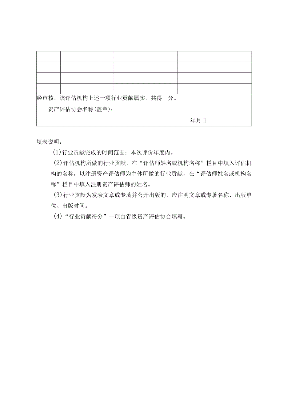 资产评估机构综合评价——执业质量减分统计表.docx_第2页