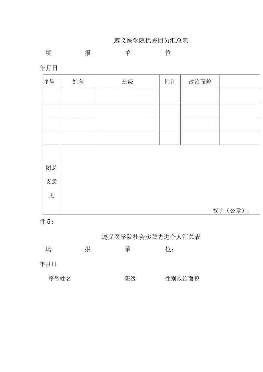 遵义医学院优秀团员汇总表.docx_第1页