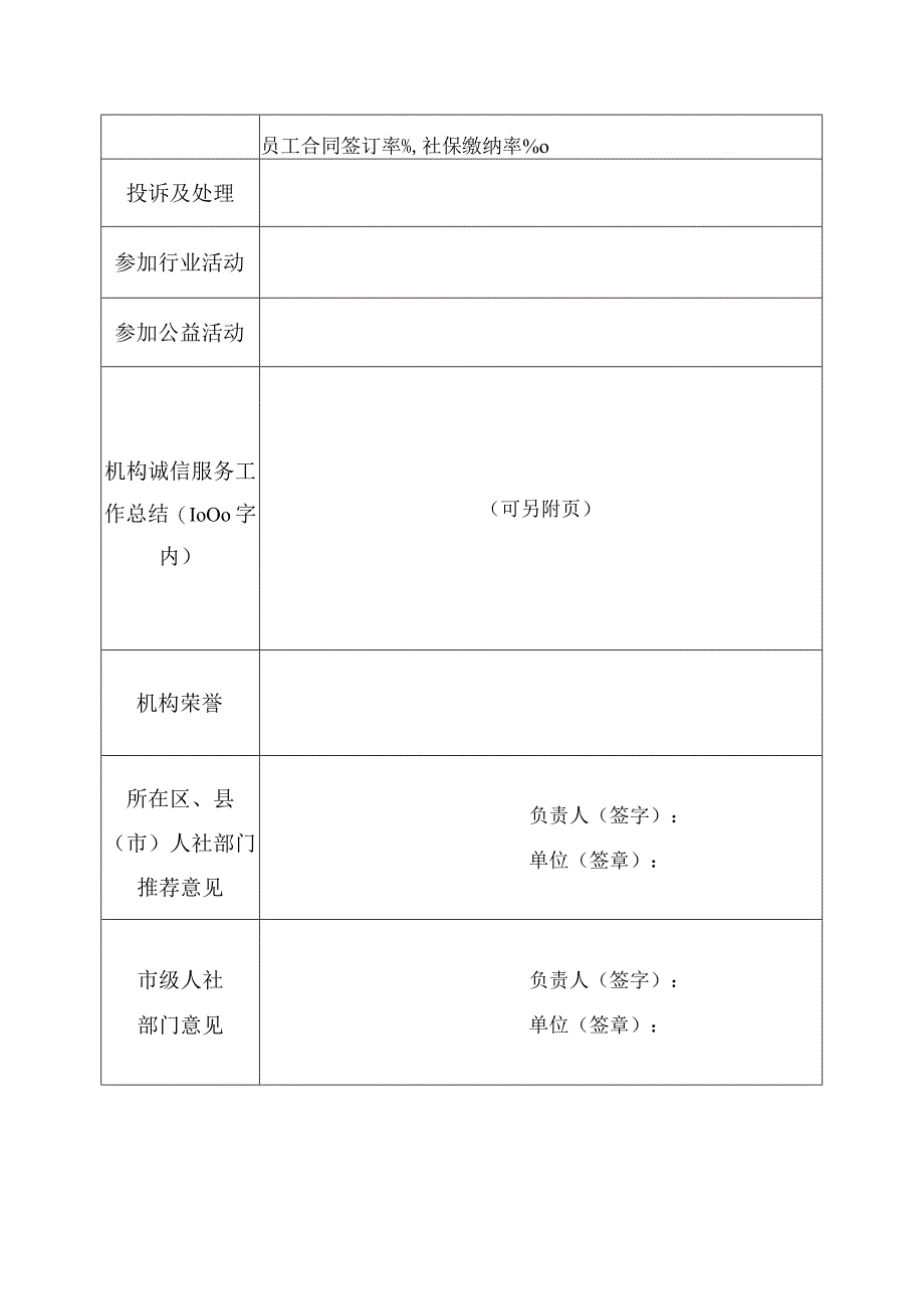 辽宁省人力资源诚信服务机构申报表.docx_第2页