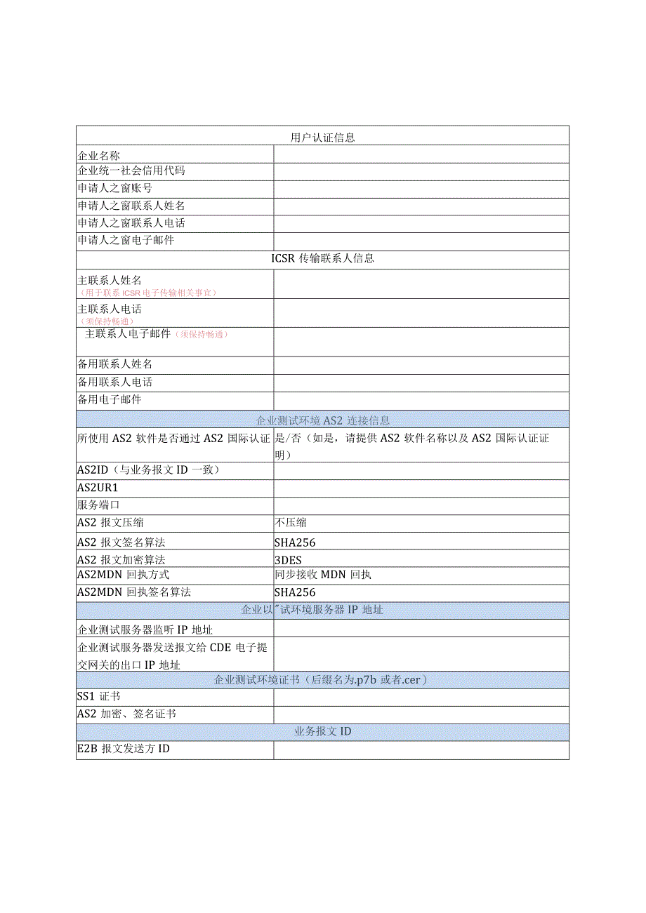 药品审评中心临床试验期间药物警戒系统Gateway方式提交步骤及申请表.docx_第3页