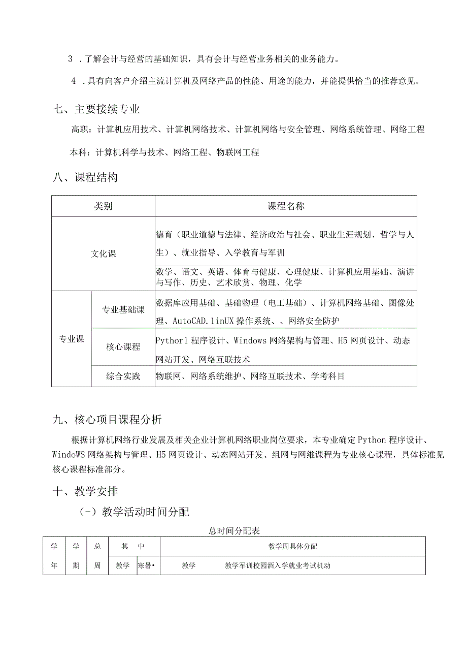 计算机网络技术专业人才培养方案第一部分专业人才培养标准与要求.docx_第3页