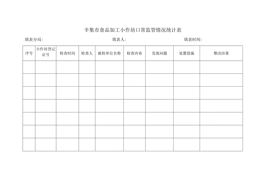 辛集市食品加工小作坊日常监管情况统计表.docx_第1页