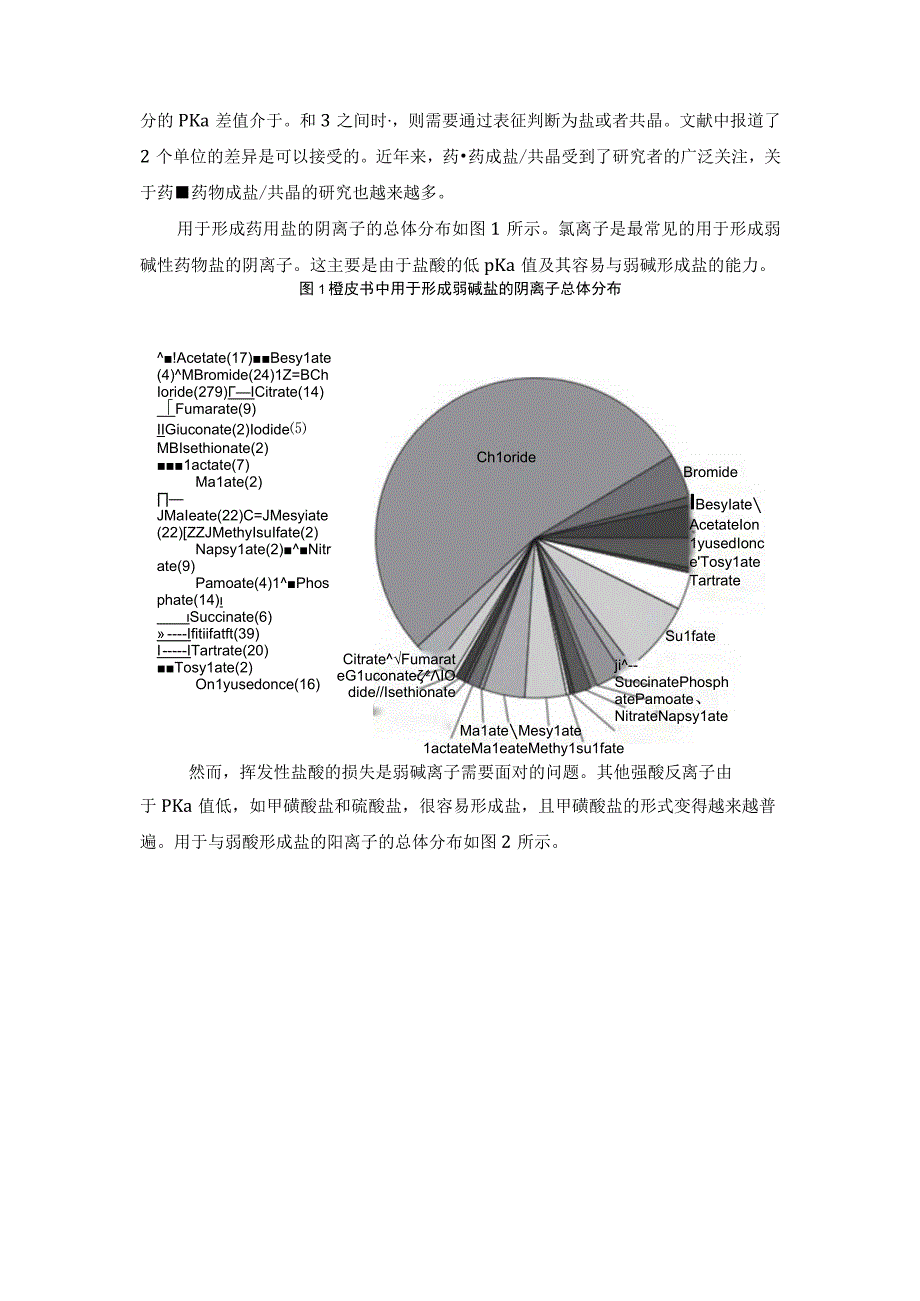 药物成盐：难溶性药物增溶之成盐.docx_第3页