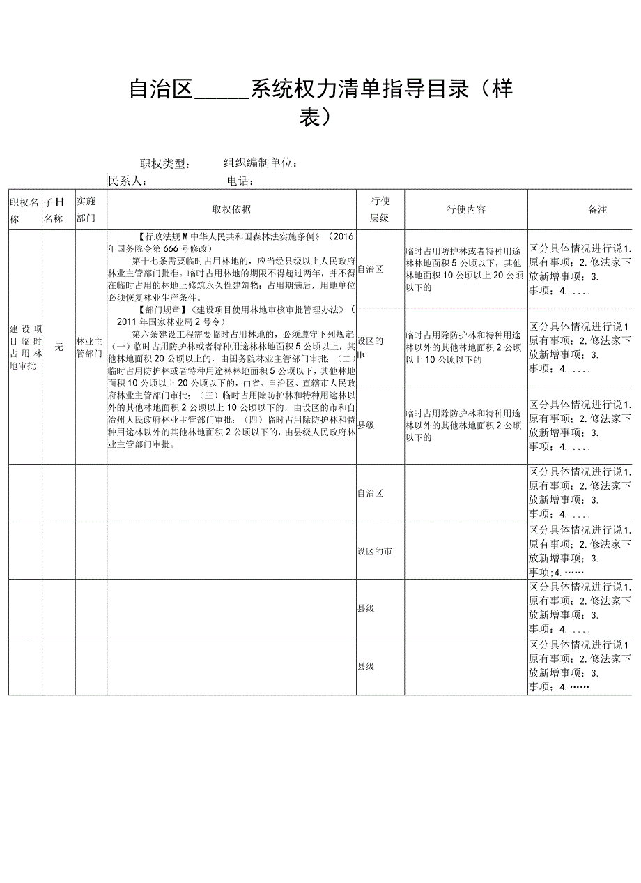 自治区系统权力清单指导目录样表.docx_第1页