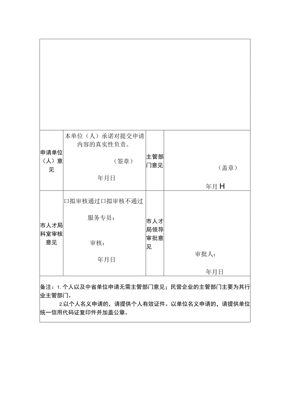 韶关市人才驿站服务申请审核表.docx_第2页