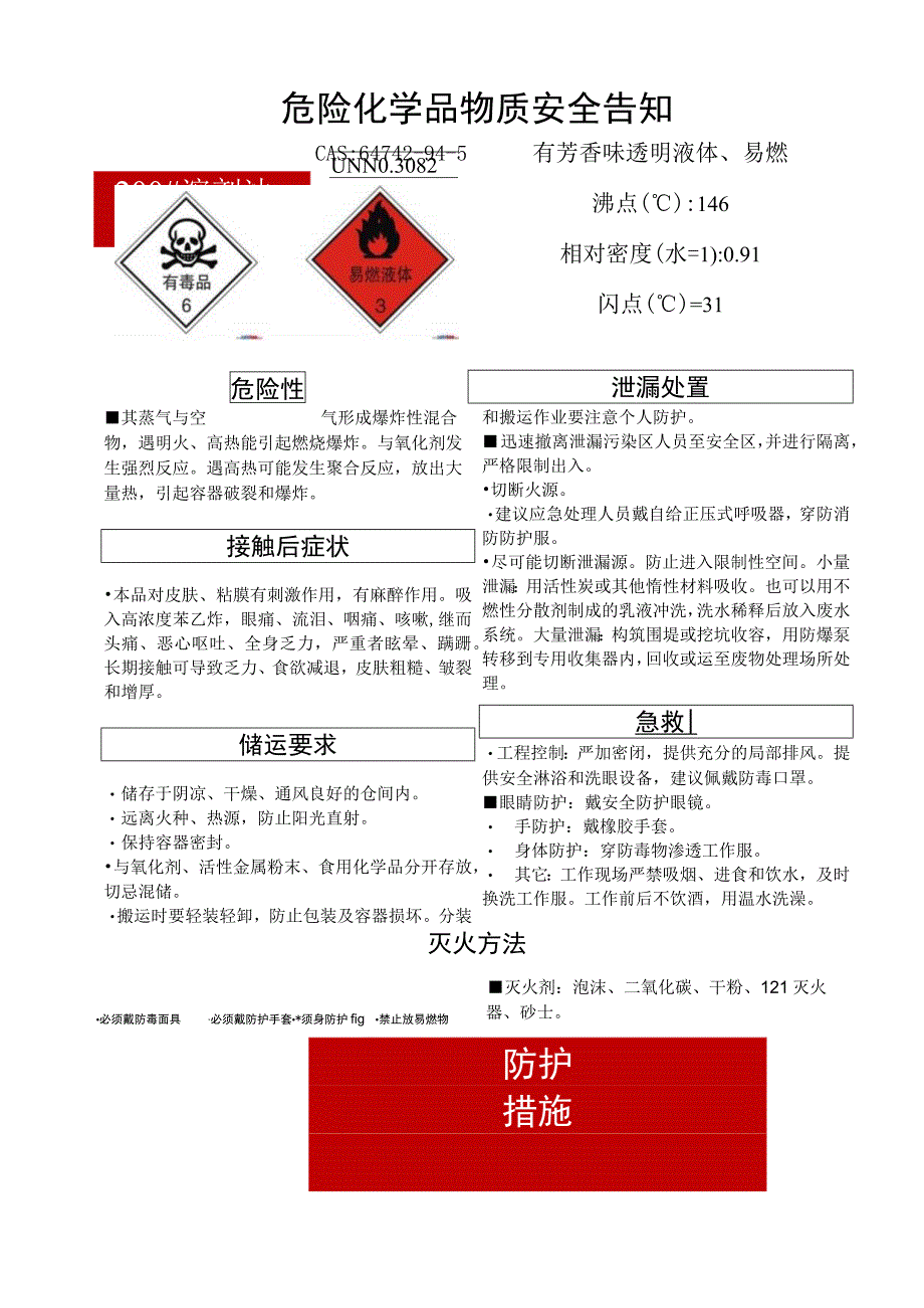 （200#溶剂油）危化安全风险告知卡.docx_第1页