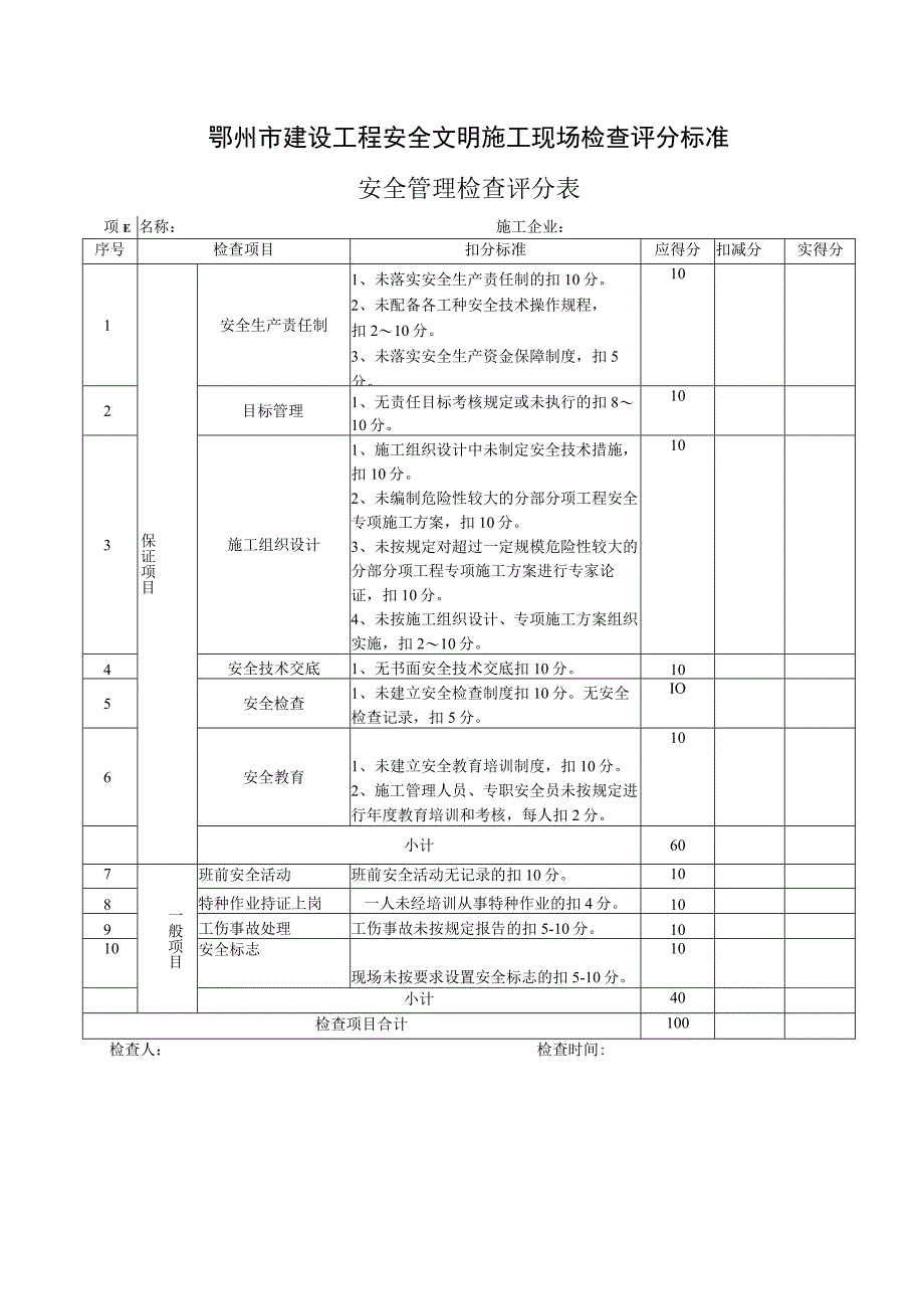 鄂州市建设工程安全文明施工现场检查评分标准安全管理检查评分表.docx_第1页