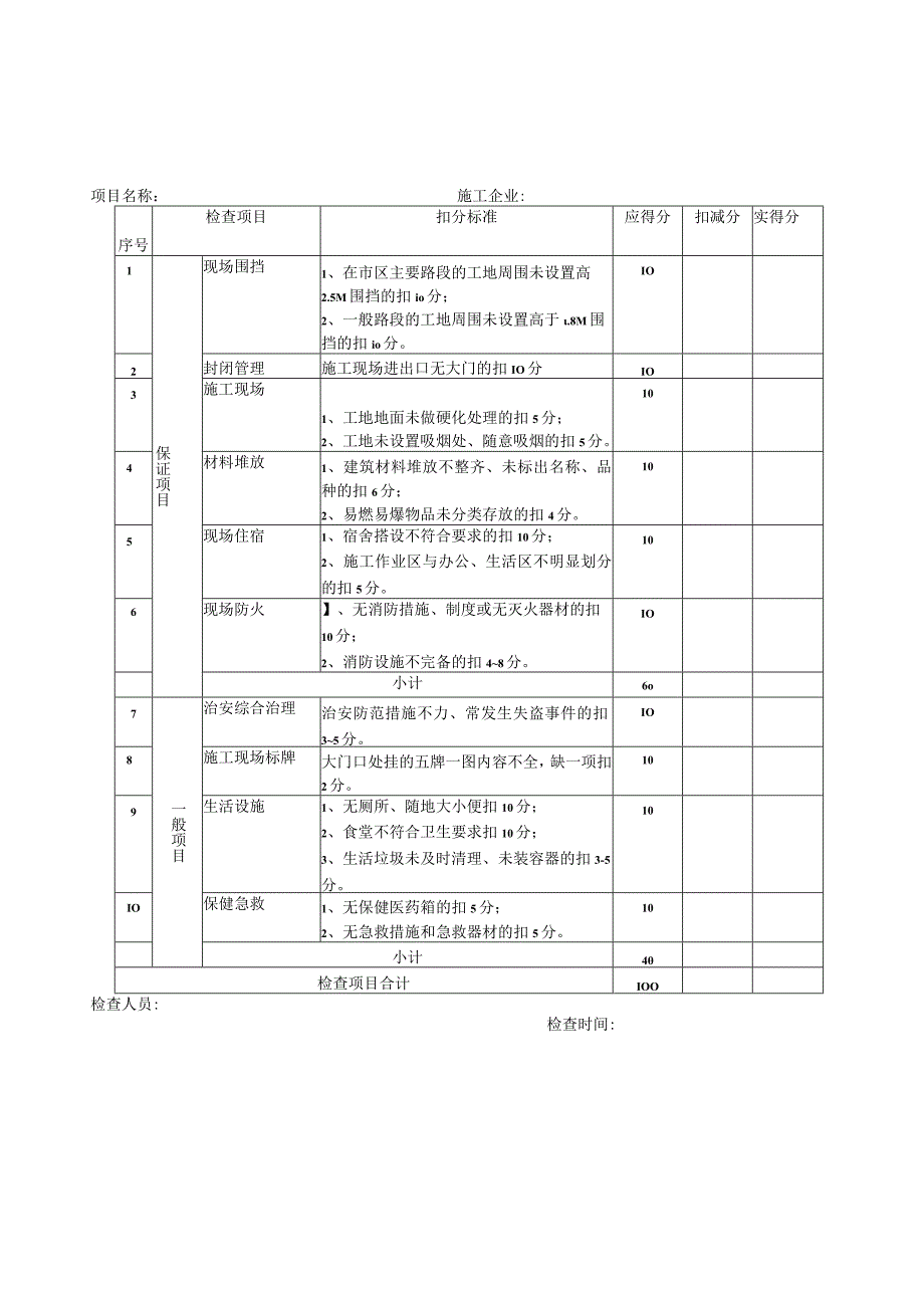 鄂州市建设工程安全文明施工现场检查评分标准安全管理检查评分表.docx_第2页