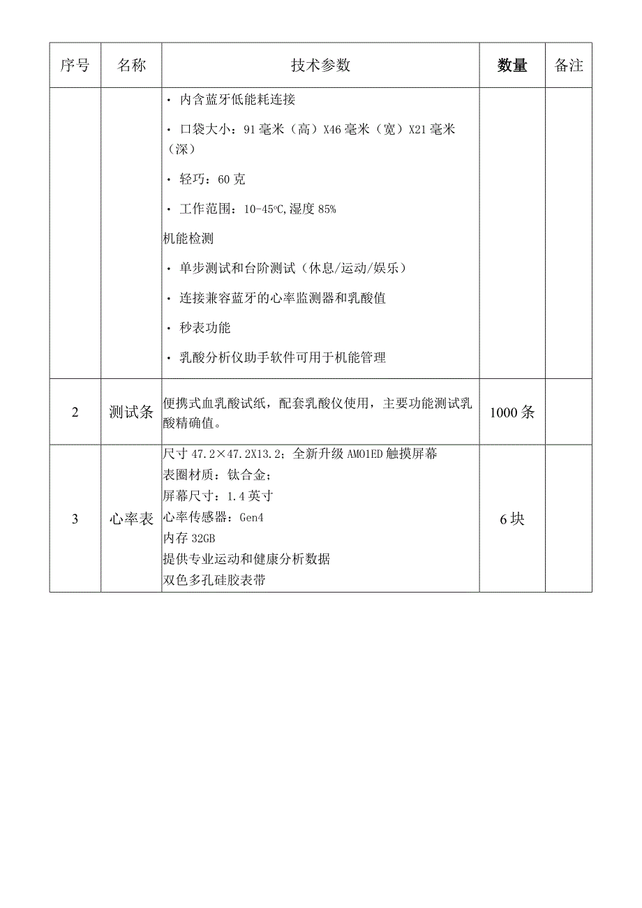 龙岗区青少年业余体校训练科医器材货物明细表.docx_第2页