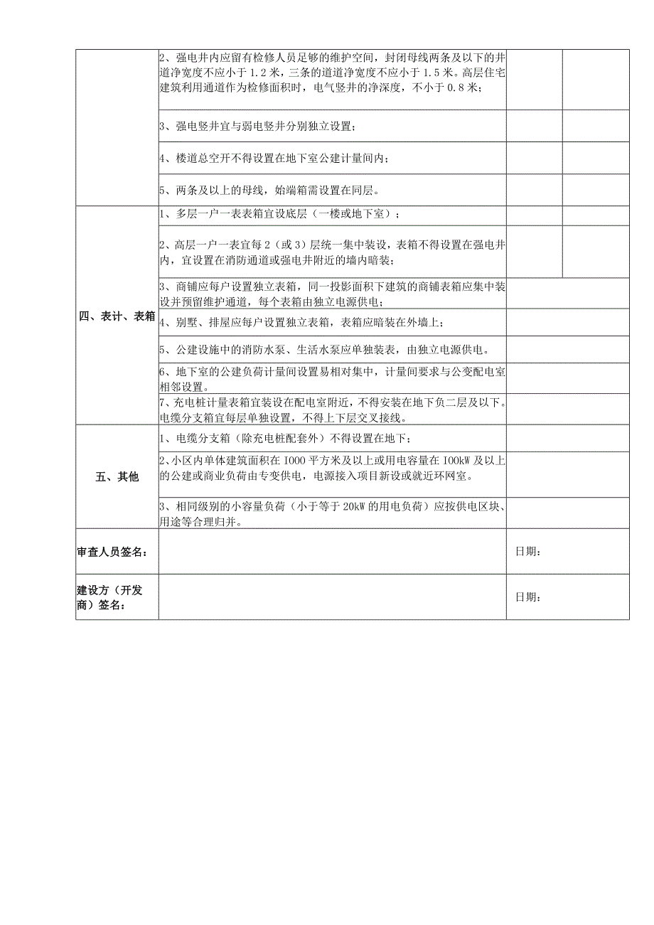 附件：杭州市新建住宅小区初步设计电力审查意见（试行）.docx_第2页