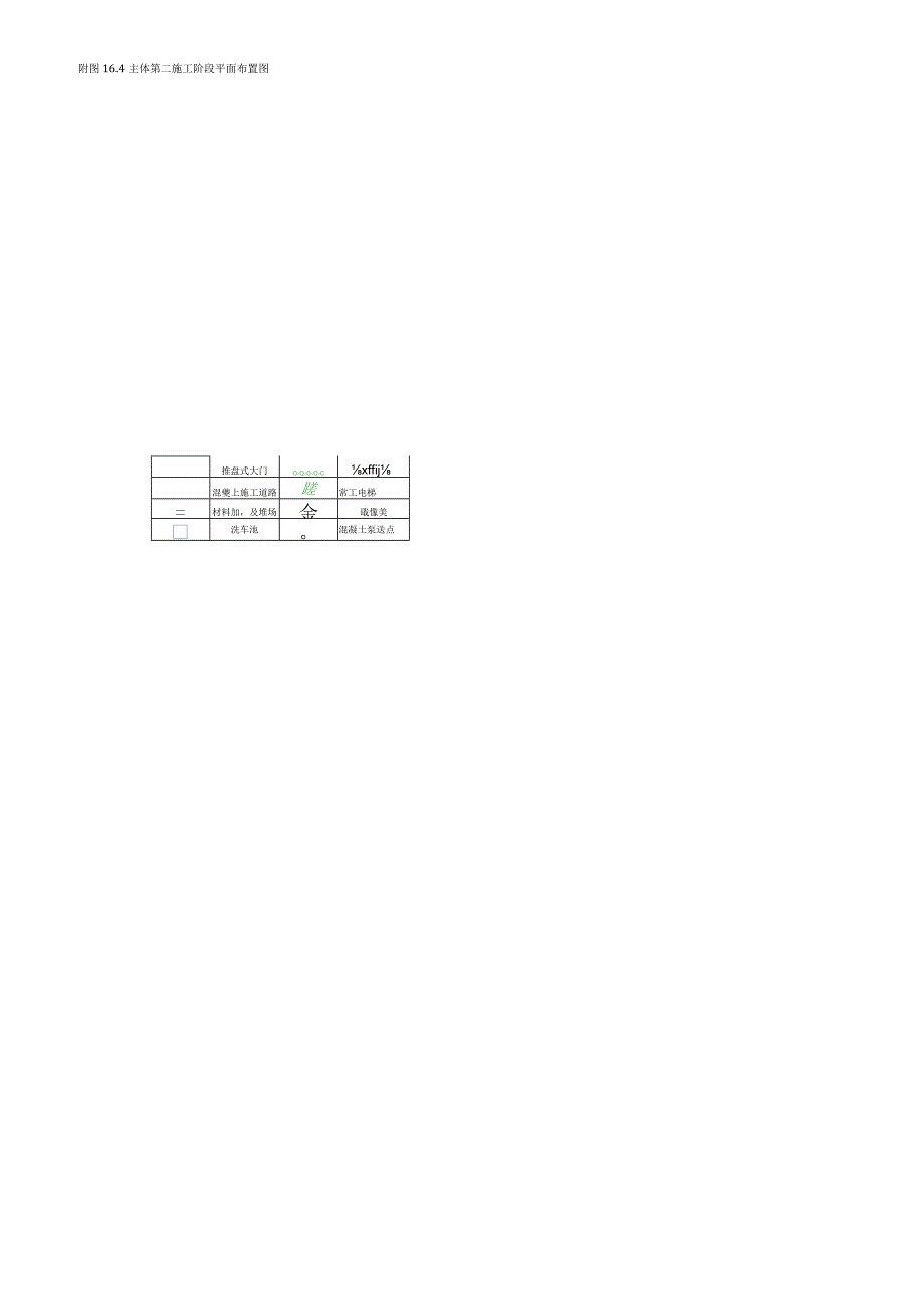 首创天阅嘉陵项目施工组织总设计.docx_第2页