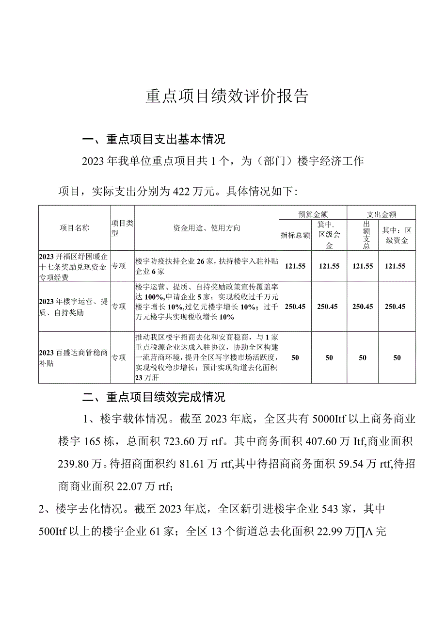 重点项目绩效评价报告.docx_第1页