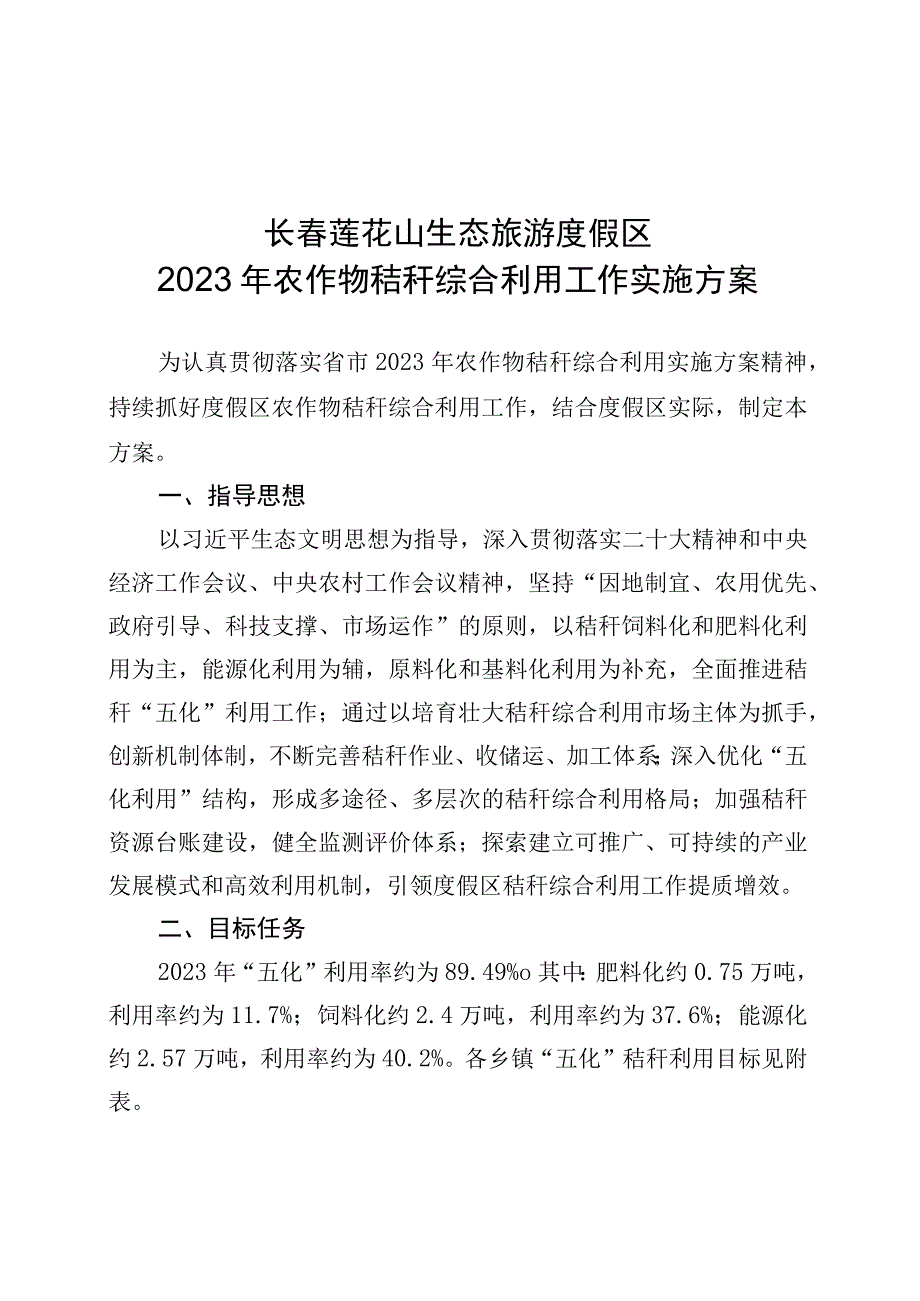 长春莲花山生态旅游度假区2023年农作物秸秆综合利用工作实施方案.docx_第1页