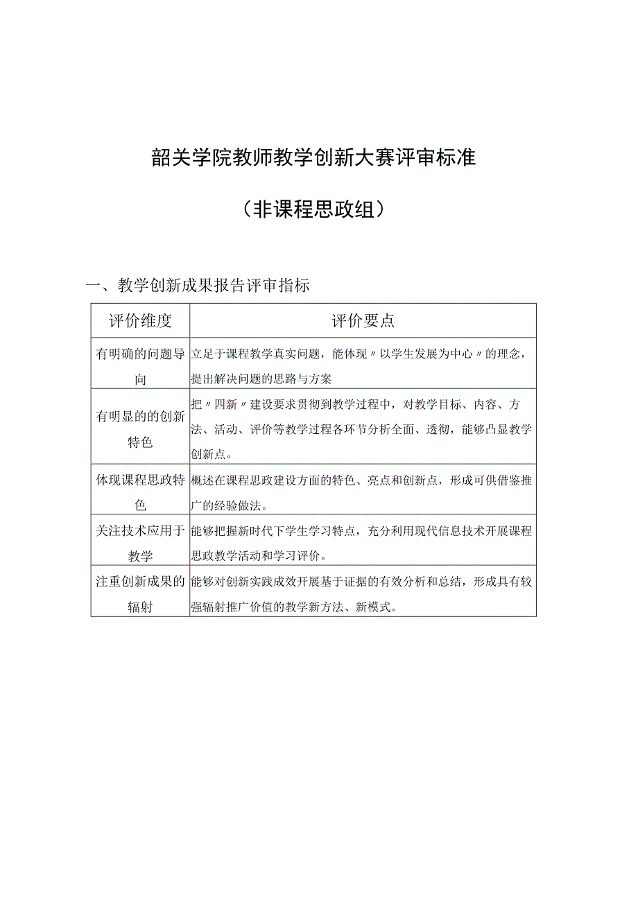 韶关学院教师教学创新大赛评审标准非课程思政组.docx_第1页