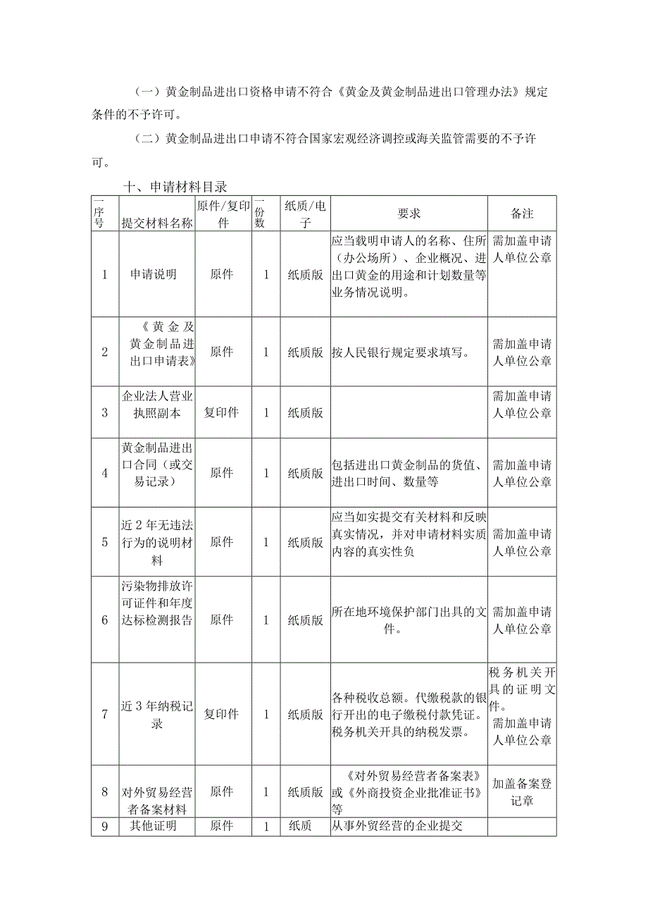 黄金制品进出口审批事项服务指南.docx_第2页