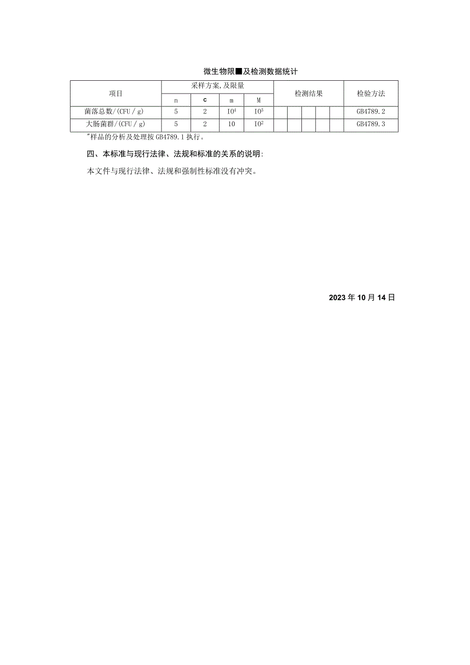 重庆欣美都食品有限责任公司食品安全企业标准《杂糖》编制说明.docx_第2页