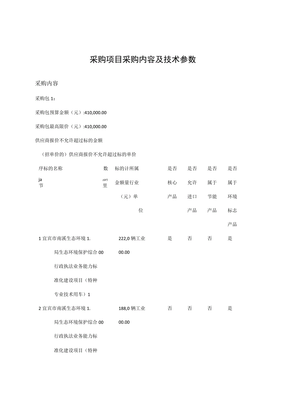 采购项目采购内容及技术参数.docx_第1页