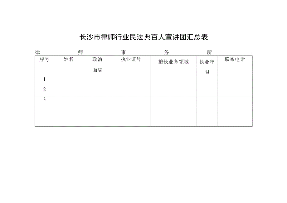 长沙市律师行业民法典百人宣讲团汇总表.docx_第1页