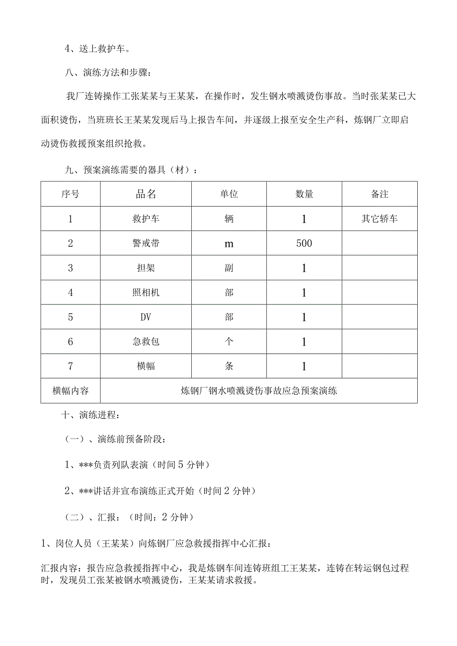 钢水喷溅烫伤事故应急演练方案.docx_第2页