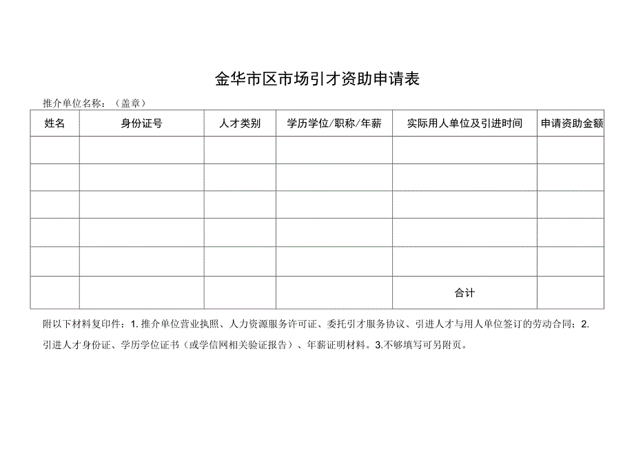 金华市区市场引才资助申请表.docx_第1页