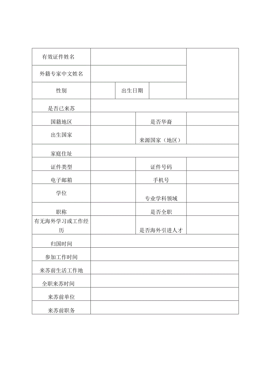 领军型创新人才引进培育项目设计任务书.docx_第3页