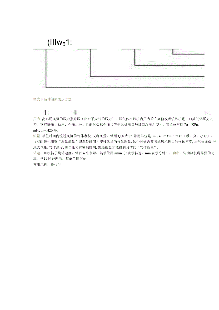 风机选型的常用计算.docx_第2页