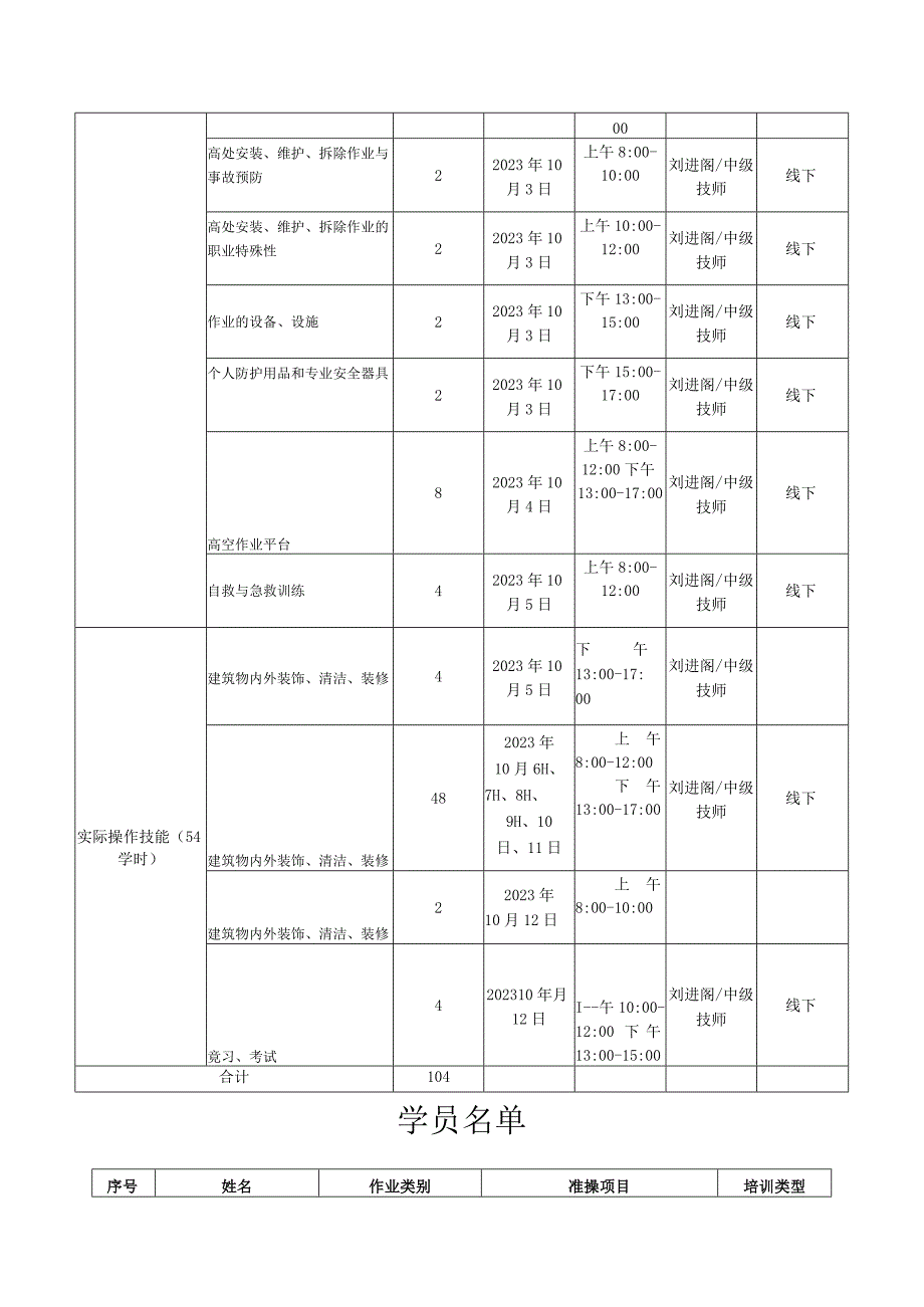 高处安装、维护、拆除作业培训教学实施计划.docx_第2页