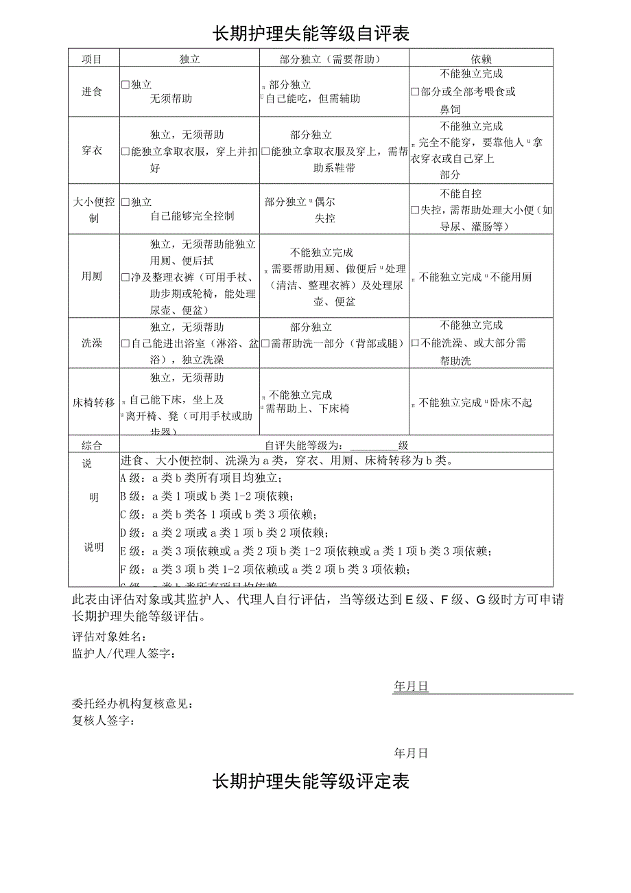 长期护理失能等级评定申请表.docx_第2页