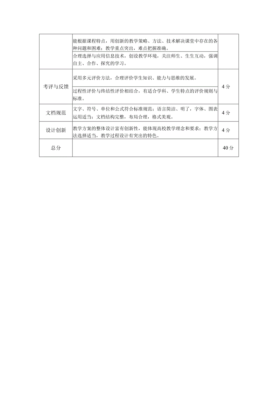 高校教师教学创新大赛评分标准.docx_第3页