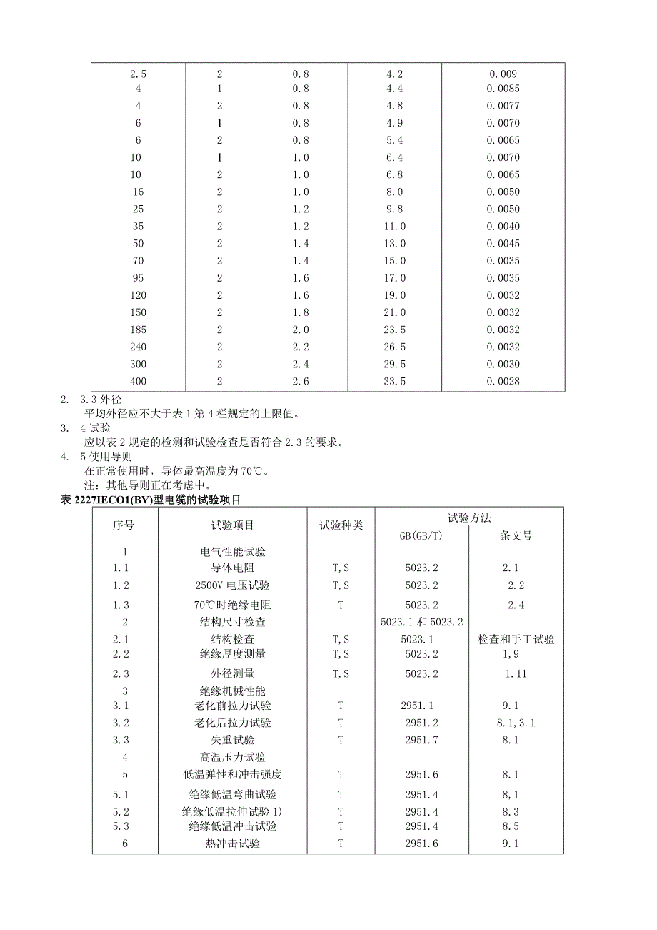 额定电压450／750V及以下聚氯乙烯绝缘电缆第3部分固定布线用无护套电缆.docx_第2页