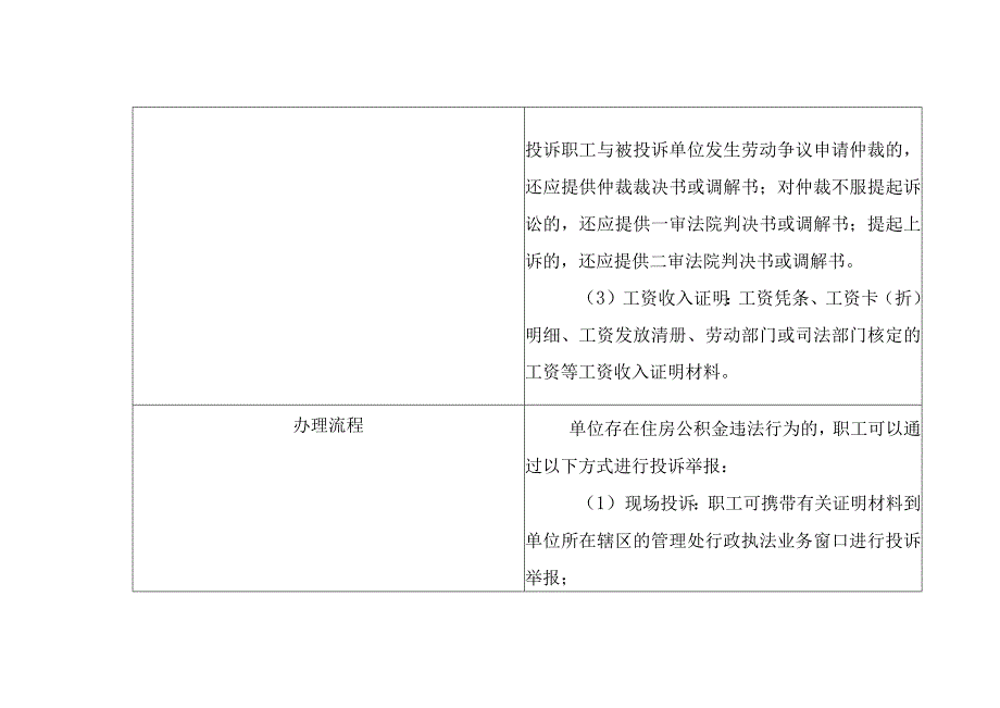 青岛市住房公积金行政执法事项指南.docx_第2页