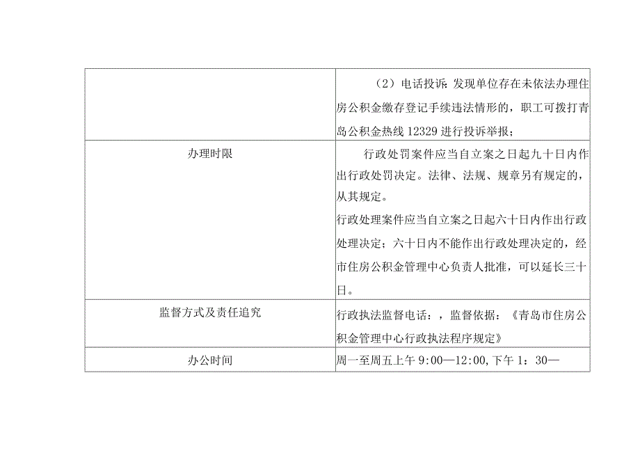 青岛市住房公积金行政执法事项指南.docx_第3页