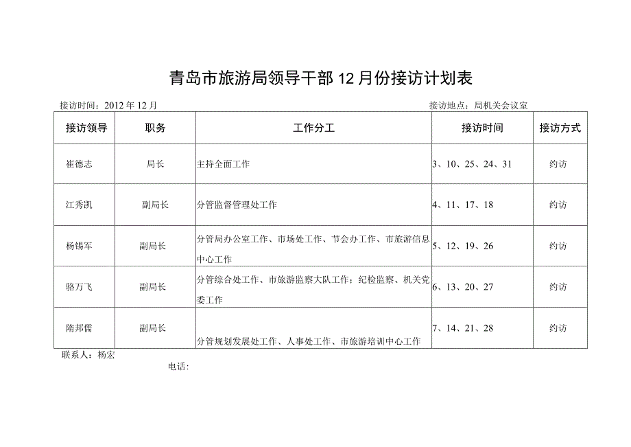 青岛市旅游局领导干部12月份接访计划表.docx_第1页