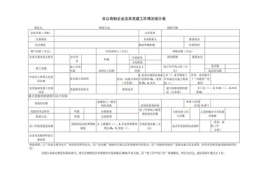 非公有制企业及其党建工作情况统计表.docx_第1页