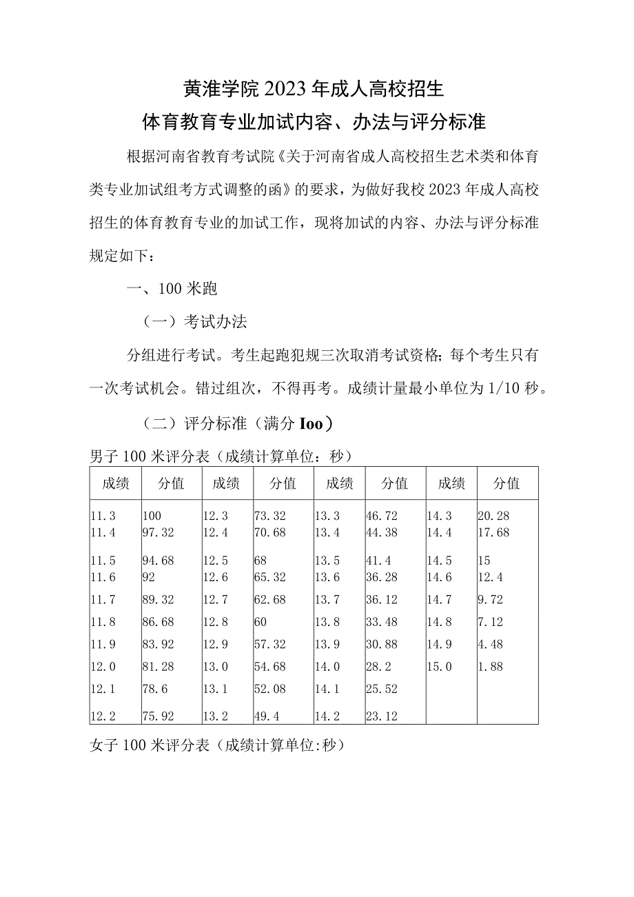 黄淮学院2023年成人高校招生体育教育专业加试内容、办法与评分标准.docx_第1页