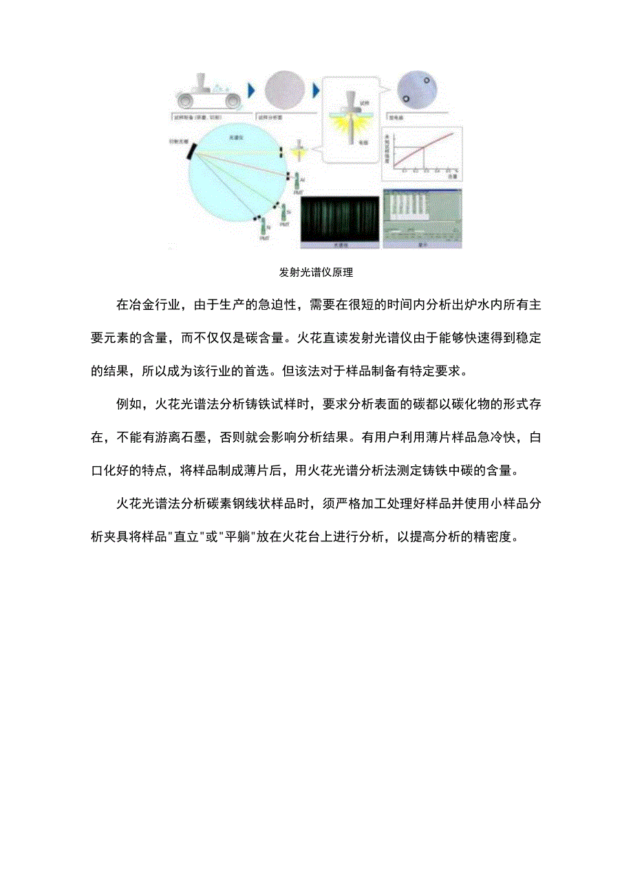 钢铁中碳含量的测定方法.docx_第2页