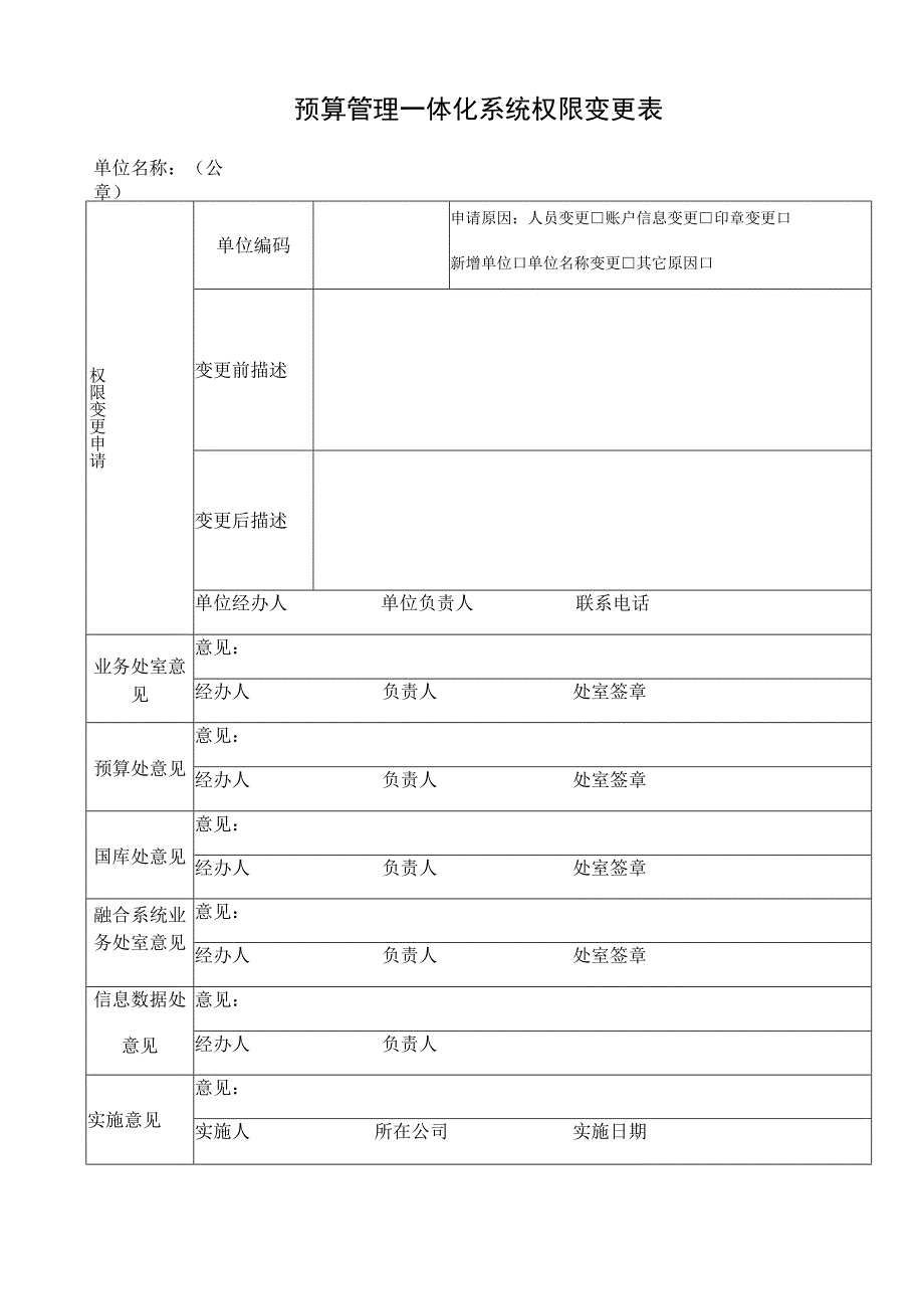 预算管理一体化系统权限变更表.docx_第1页