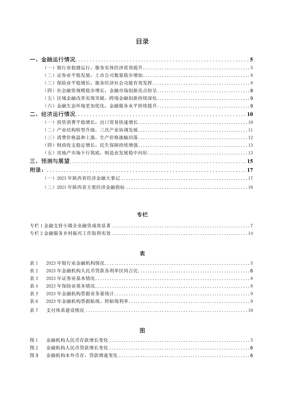 陕西省金融运行报告（2023）.docx_第1页