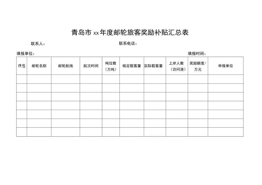 青岛市××年度邮轮旅客奖励补贴汇总表.docx_第1页