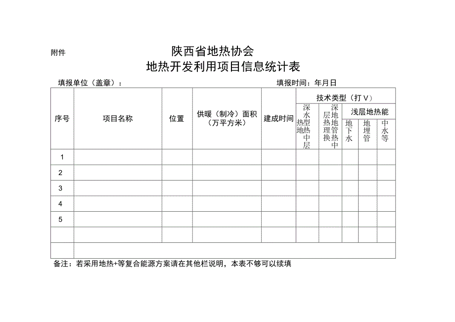 陕西省地热协会地热开发利用项目信息统计表.docx_第1页