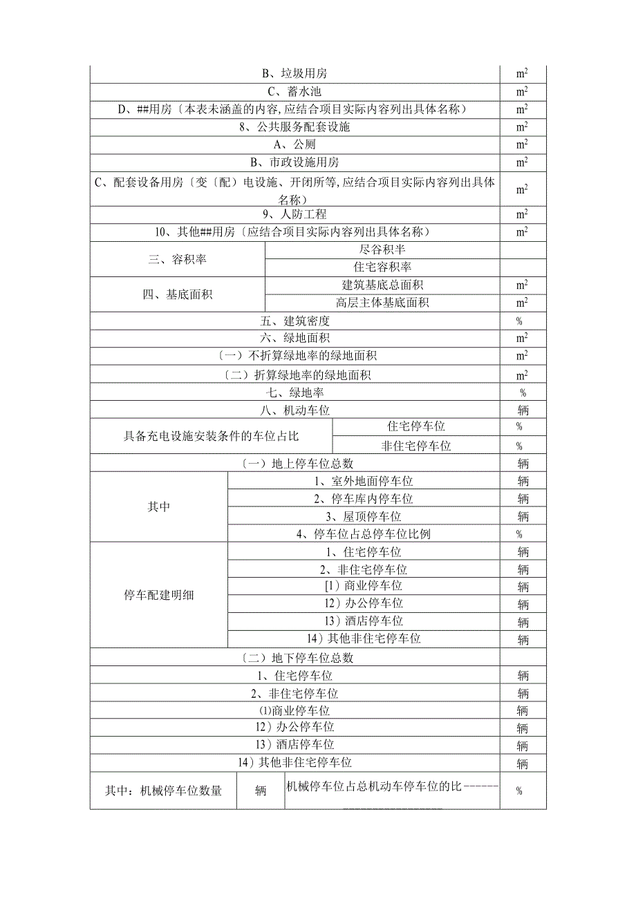 雅安市规划管理技术规定(2017).docx_第3页