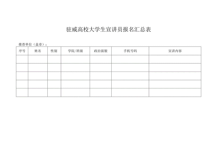 驻威高校大学生宣讲员报名汇总表.docx_第1页